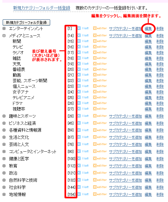 カテゴリー一覧